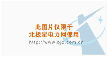 智能電網(wǎng) 以先進商業(yè)模式驅動社會經(jīng)濟發(fā)展，開啟未來新紀元