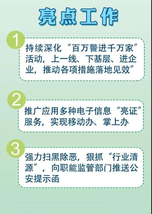 靠前服務 精準護航 山東公安為經(jīng)濟社會發(fā)展注入強勁“平安動能”